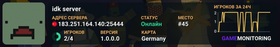 idk server