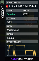 LXXXXX