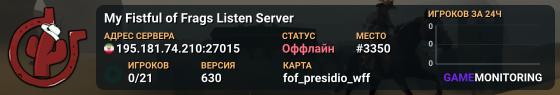 My Fistful of Frags Listen Server