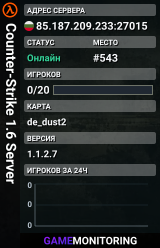 Counter-Strike 1.6 Server