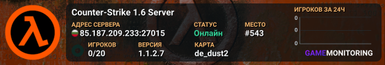 Counter-Strike 1.6 Server