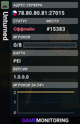Unturned