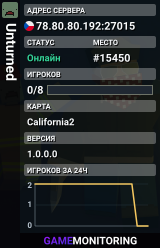 Unturned