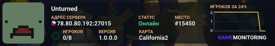 Unturned