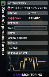 Semtex's personal arena
