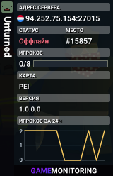 Unturned