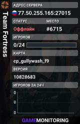Team Fortress