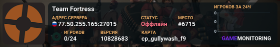 Team Fortress