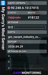 My Garry's Mod Server