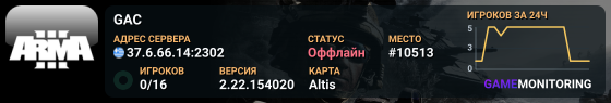 GAC