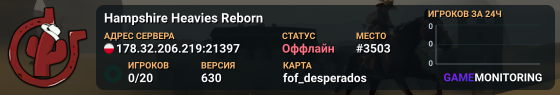 Hampshire Heavies Reborn