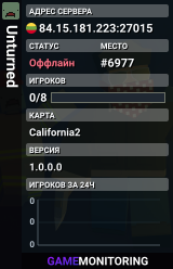 Unturned
