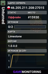 Unturned