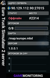 Euro Truck Simulator 2 server