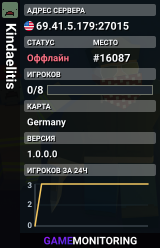 Kindaelitis