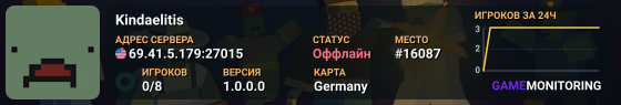 Kindaelitis