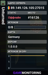 Unturned