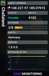 Chafaland
