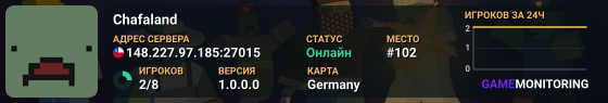 Chafaland