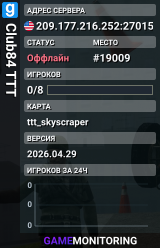 Club84 TTT
