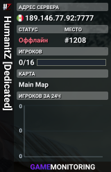 HumanitZ [Dedicated]