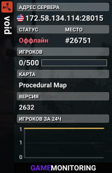 void
