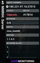NMRiH: Server