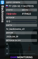 Backrooms
