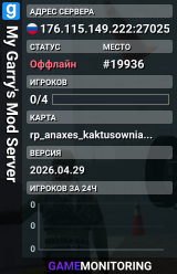 My Garry's Mod Server
