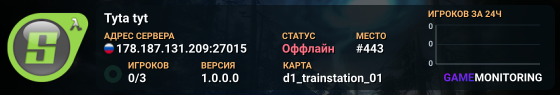 Tyta tyt