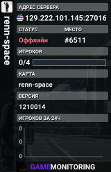 renn-space