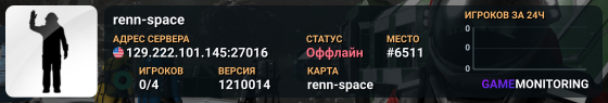 renn-space
