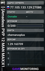 [-]Amadeus PVP 12 MAN MAX|X15LOOT|TRADER|BOATS|HELIS|EVENTS