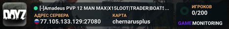 [-]Amadeus PVP 12 MAN MAX|X15LOOT|TRADER|BOATS|HELIS|EVENTS