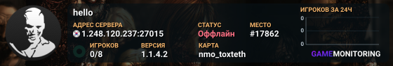 hello