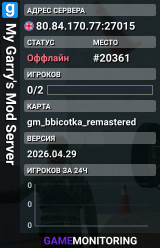 My Garry's Mod Server