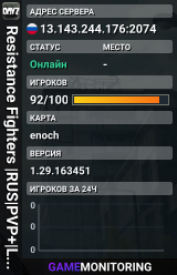 Resistance Fighters |RUS|PVP+|LORE|3PP|