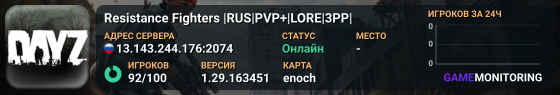 Resistance Fighters |RUS|PVP+|LORE|3PP|
