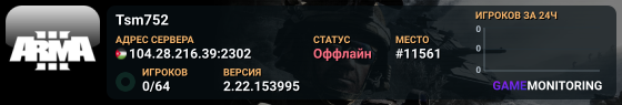 Tsm752