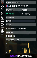 Corrupted | Valheim