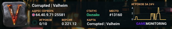 Corrupted | Valheim