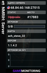 NMRiH: Server