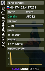 CS_1.6 RetroSrtike 2.0