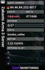 Zakants Arma 3 Server