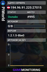 PiWorld