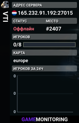 VTI