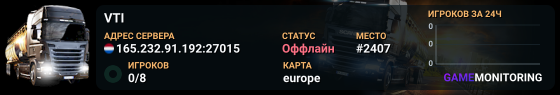 VTI