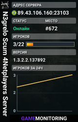 N3grelo Scum 4Netplayers Server