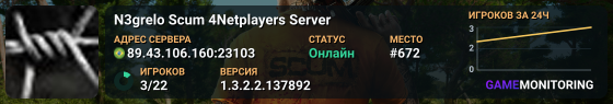 N3grelo Scum 4Netplayers Server