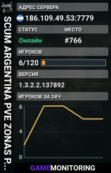 SCUM ARGENTINA PVE ZONAS PVP HARDCORE+ MODS